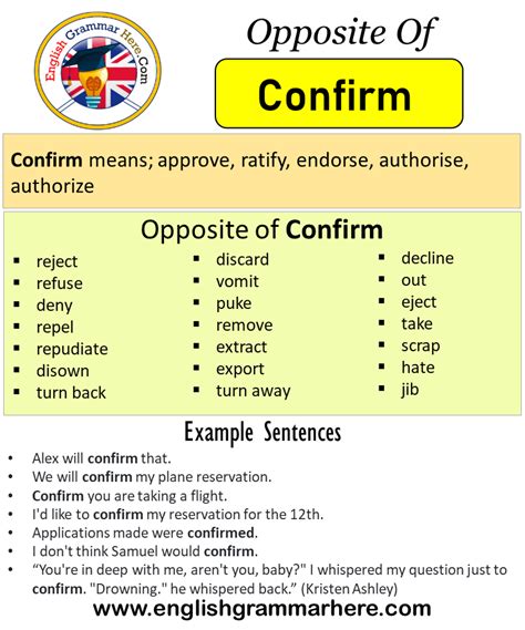 antonym for eclipse|opposite of confirmation.